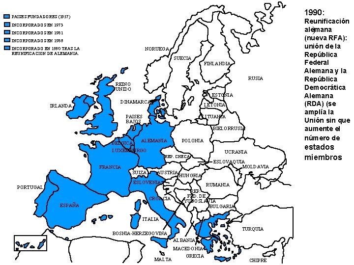 1990: PAISES FUNDADORES (1957) INCORPORADOS EN 1973 INCORPORADOS EN 1981 INCORPORADOS EN 1986 INCORPORADO