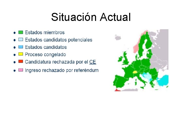 Situación Actual 