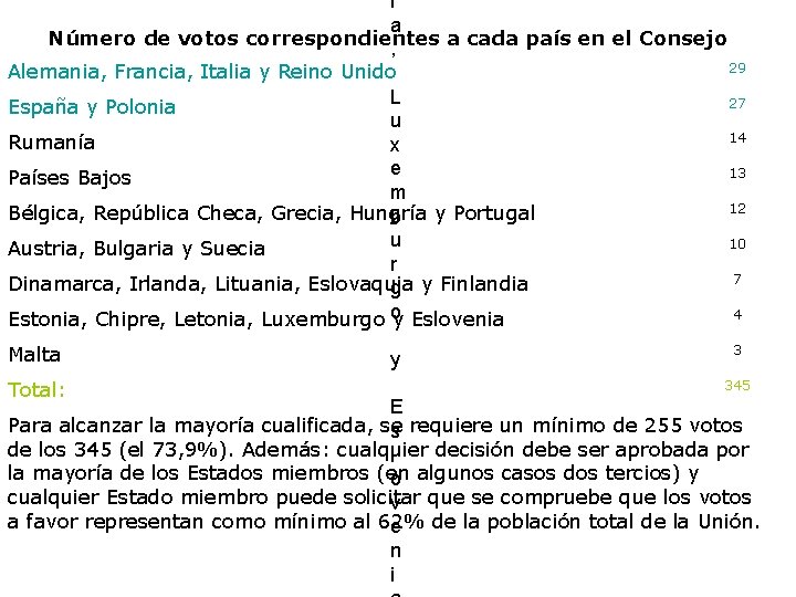 i a Número de votos correspondientes a cada país en el Consejo , 29