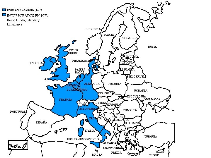 PAISES FUNDADORES (1957) INCORPORADOS EN 1973 : Reino Unido, Irlanda y Dinamarca NORUEGA SUECIA