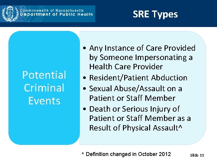 SRE Types Potential Criminal Events • Any Instance of Care Provided by Someone Impersonating