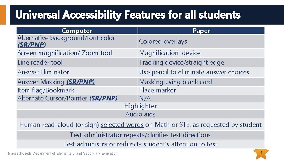 Universal Accessibility Features for all students Computer Alternative background/font color (SR/PNP) Screen magnification/ Zoom