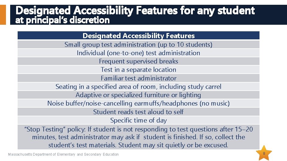 Designated Accessibility Features for any student at principal’s discretion Designated Accessibility Features Small group