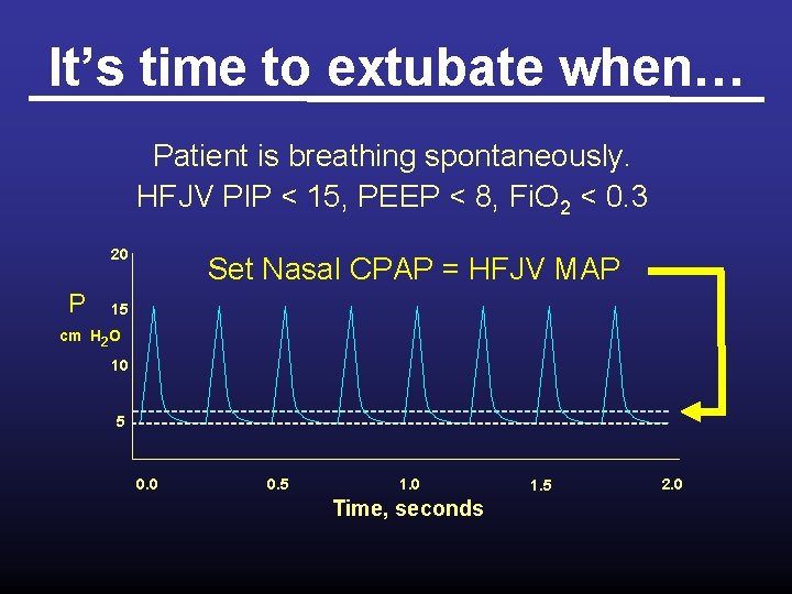 It’s time to extubate when… Patient is breathing spontaneously. HFJV PIP < 15, PEEP