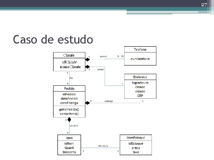 27 Caso de estudo 