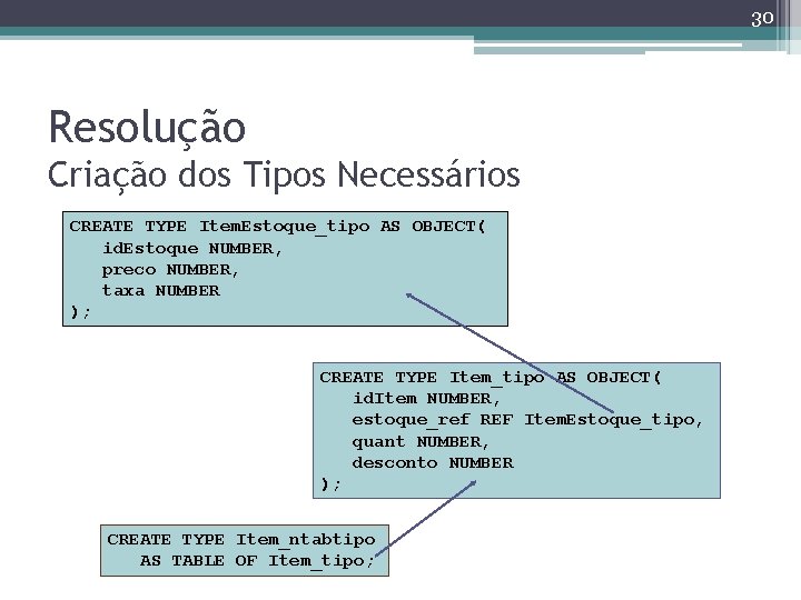 30 Resolução Criação dos Tipos Necessários CREATE TYPE Item. Estoque_tipo AS OBJECT( id. Estoque