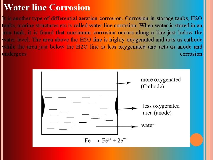 Water line Corrosion It is another type of differential aeration corrosion. Corrosion in storage