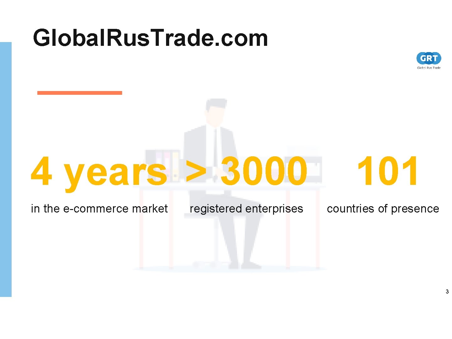 Global. Rus. Trade. com 4 years > 3000 in the e-commerce market registered enterprises