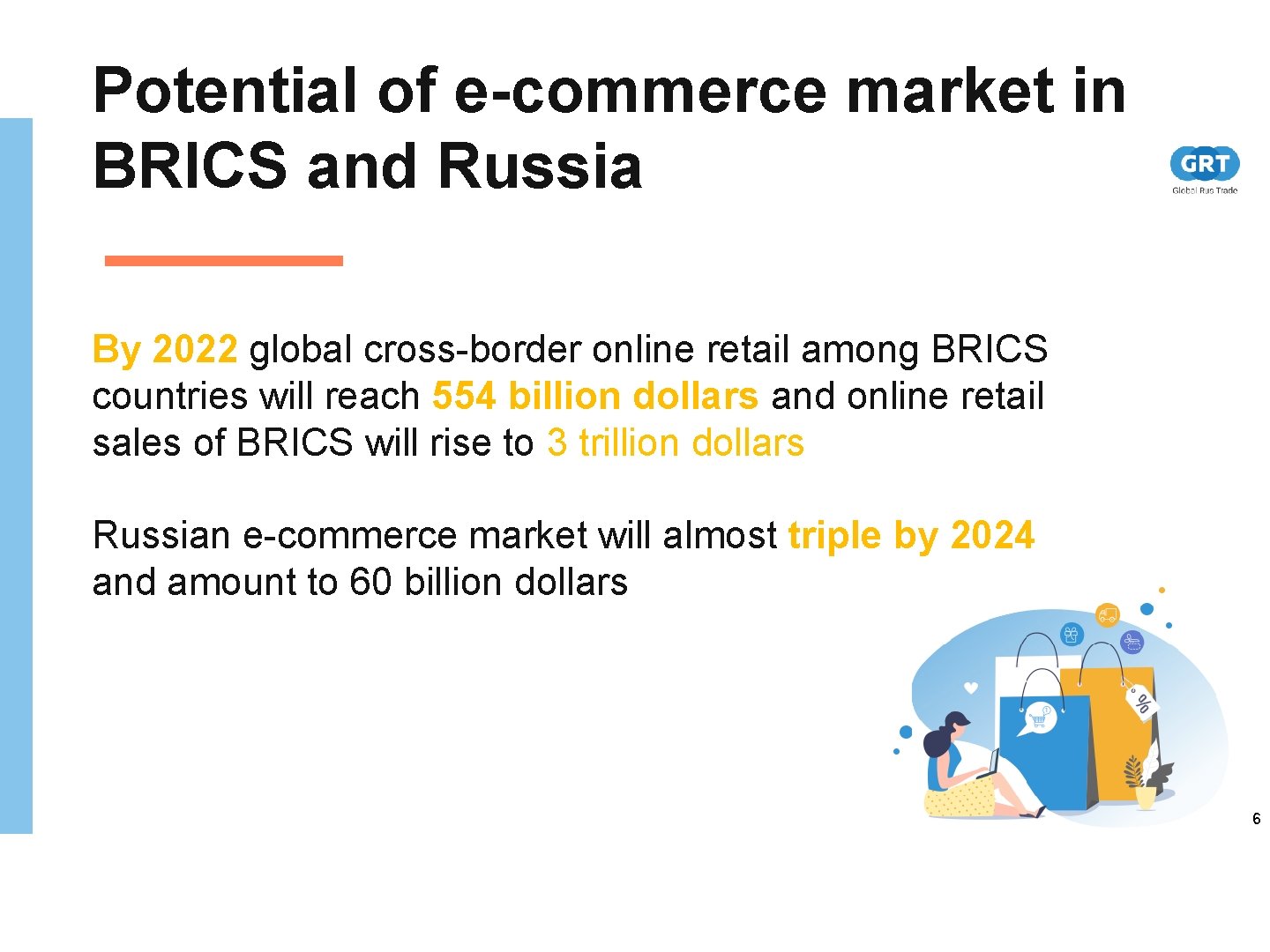 Potential of e-commerce market in BRICS and Russia By 2022 global cross-border online retail