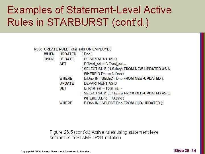 Examples of Statement-Level Active Rules in STARBURST (cont’d. ) Figure 26. 5 (cont’d. ) Examples of Statement-Level Active Rules in STARBURST (cont’d. ) Figure 26. 5 (cont’d. )