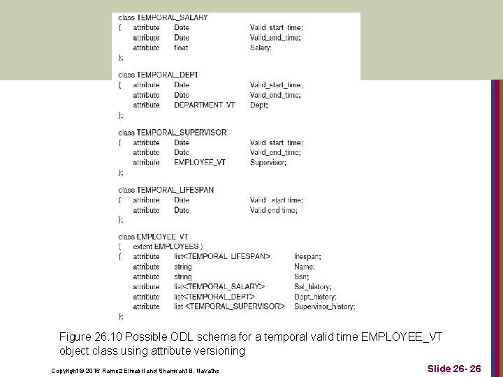 Figure 26. 10 Possible ODL schema for a temporal valid time EMPLOYEE_VT object class Figure 26. 10 Possible ODL schema for a temporal valid time EMPLOYEE_VT object class