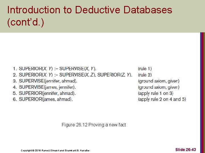 Introduction to Deductive Databases (cont’d. ) Figure 26. 12 Proving a new fact Copyright Introduction to Deductive Databases (cont’d. ) Figure 26. 12 Proving a new fact Copyright