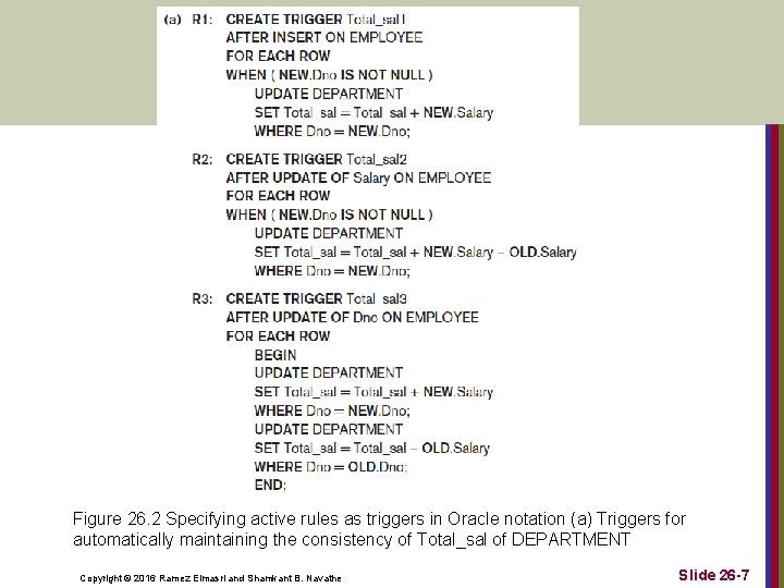 Figure 26. 2 Specifying active rules as triggers in Oracle notation (a) Triggers for Figure 26. 2 Specifying active rules as triggers in Oracle notation (a) Triggers for