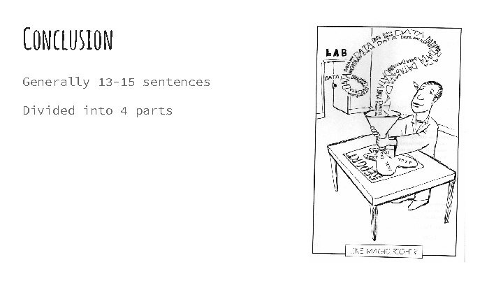 Conclusion Generally 13 -15 sentences Divided into 4 parts 