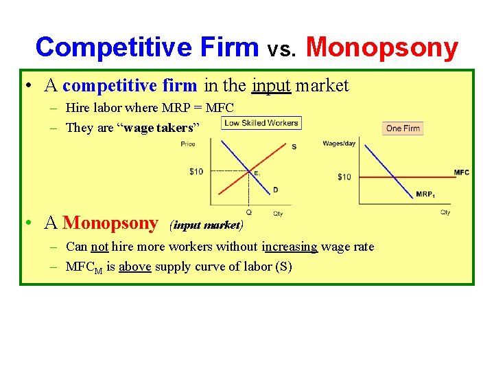 Competitive Firm vs. Monopsony • A competitive firm in the input market – Hire