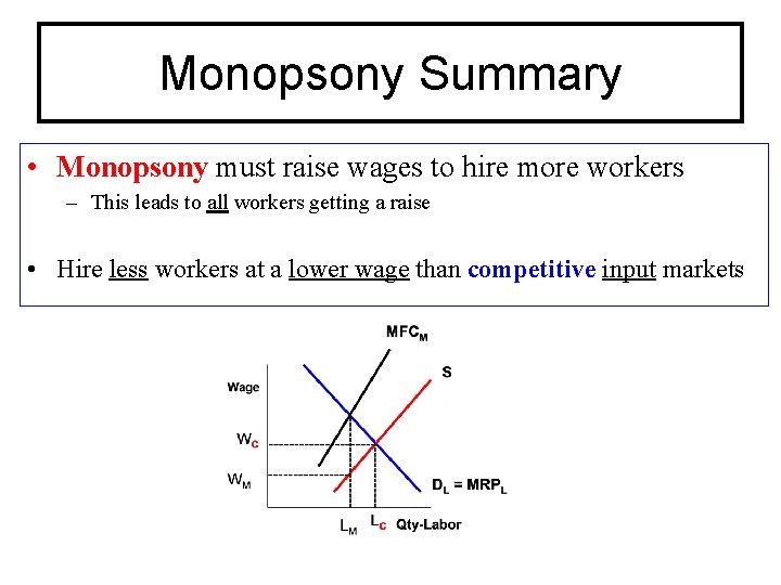 Monopsony Summary • Monopsony must raise wages to hire more workers – This leads