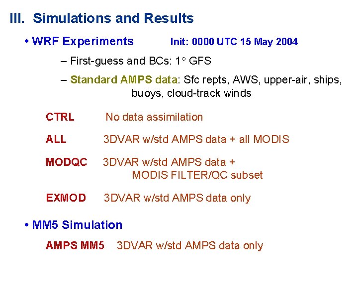 III. Simulations and Results • WRF Experiments Init: 0000 UTC 15 May 2004 –