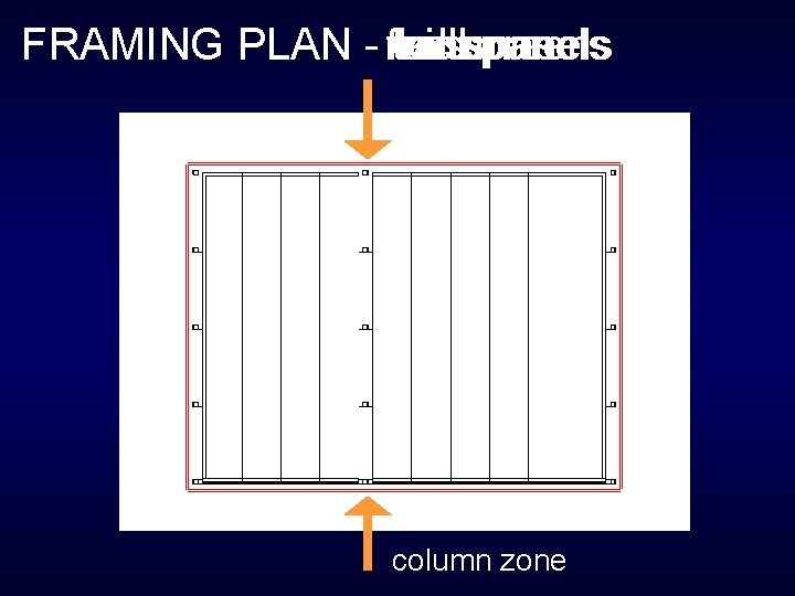 FRAMING PLAN - rainscreen floor columns truss wall panels column zone 