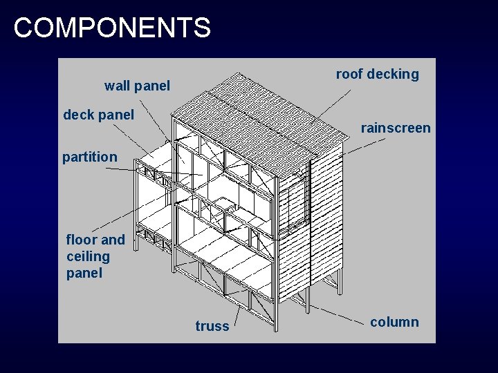 COMPONENTS roof decking wall panel deck panel rainscreen partition floor and ceiling panel truss