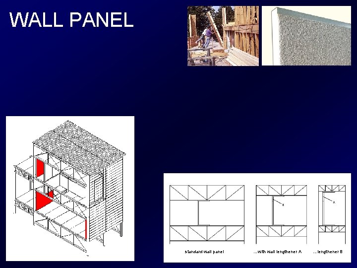 WALL PANEL standard wall panel …with wall lengthener A …lengthener B 