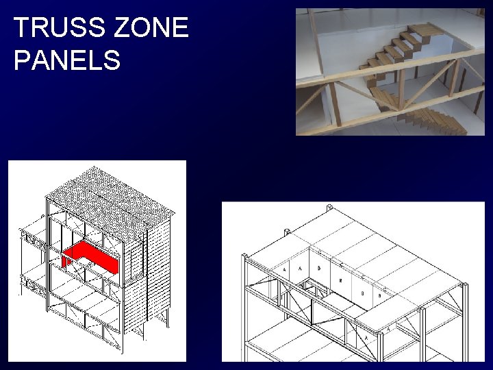 TRUSS ZONE PANELS 