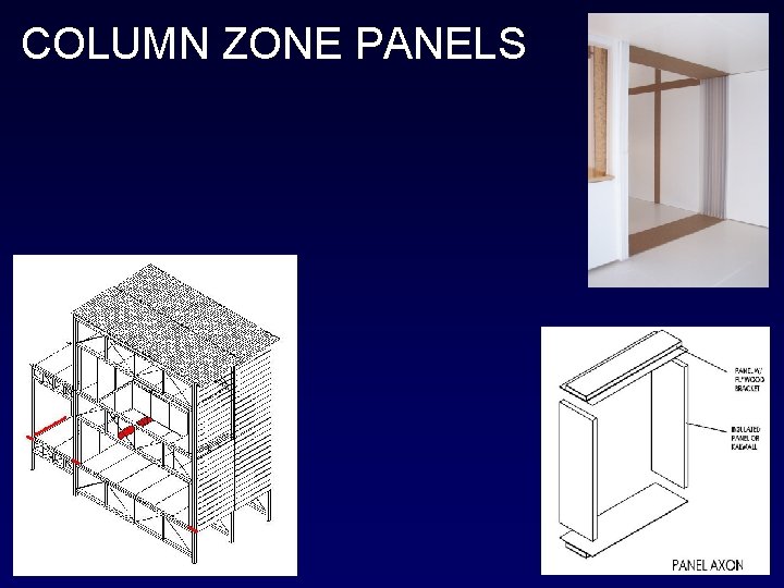 COLUMN ZONE PANELS 