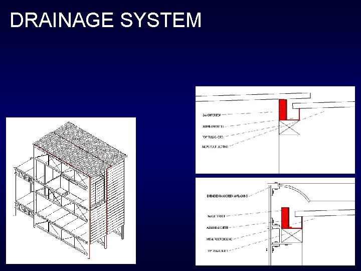 DRAINAGE SYSTEM 