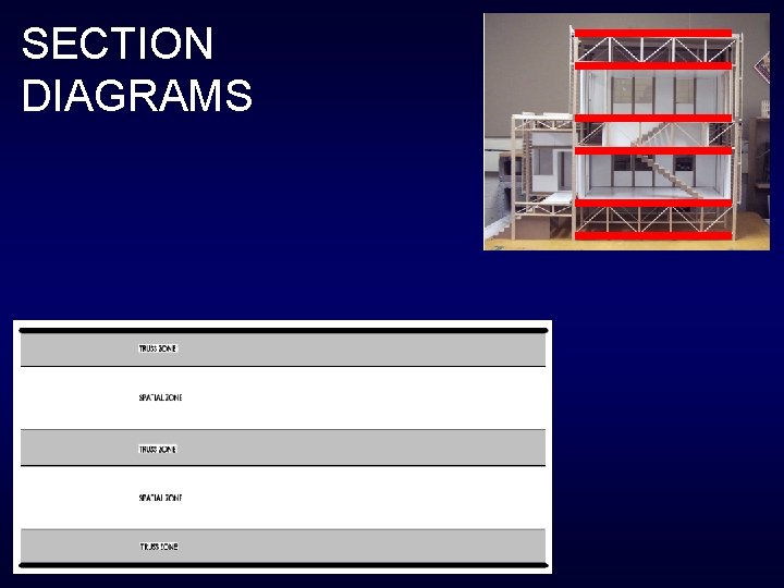 SECTION DIAGRAMS 