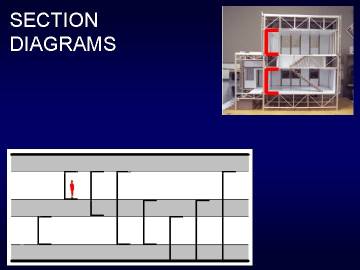 SECTION DIAGRAMS 