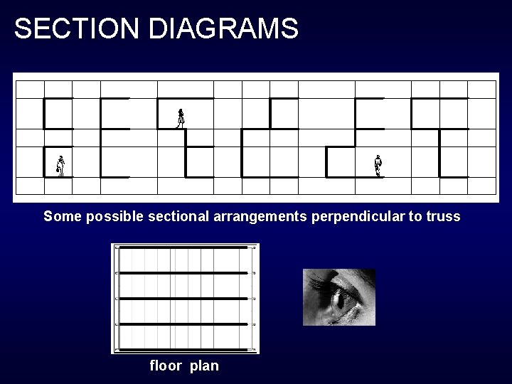 SECTION DIAGRAMS Some possible sectional arrangements perpendicular to truss floor plan 