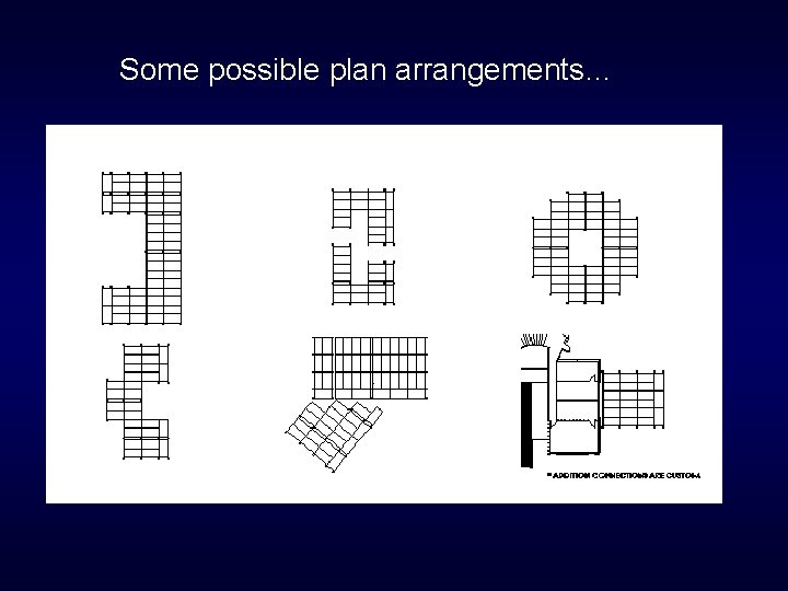 Some possible plan arrangements… 