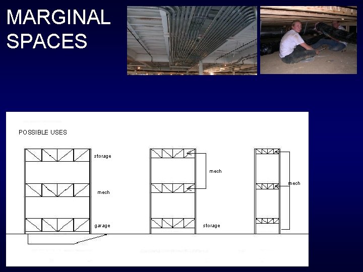 MARGINAL SPACES POSSIBLE USES storage mech garage storage 