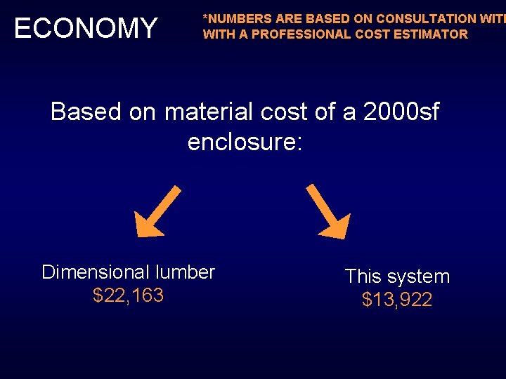 ECONOMY *NUMBERS ARE BASED ON CONSULTATION WITH A PROFESSIONAL COST ESTIMATOR Based on material