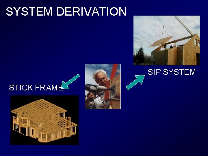 SYSTEM DERIVATION SIP SYSTEM STICK FRAME 