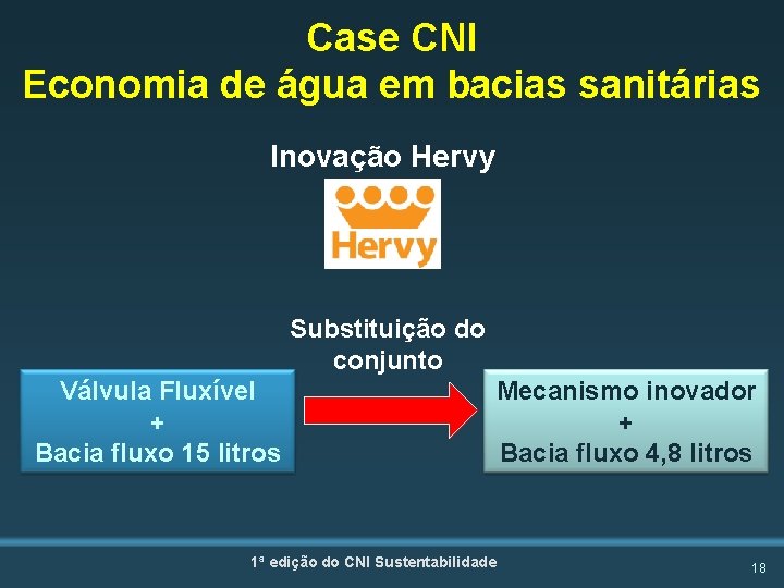Case CNI Economia de água em bacias sanitárias Inovação Hervy Substituição do conjunto Válvula