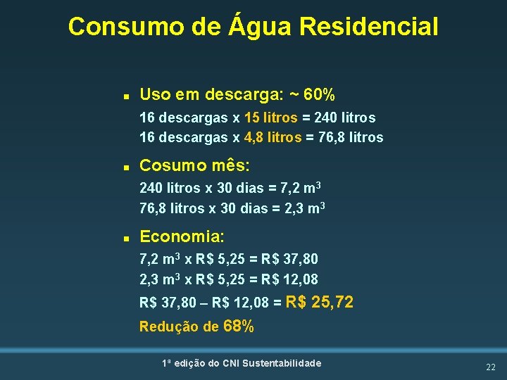Consumo de Água Residencial n Uso em descarga: ~ 60% 16 descargas x 15