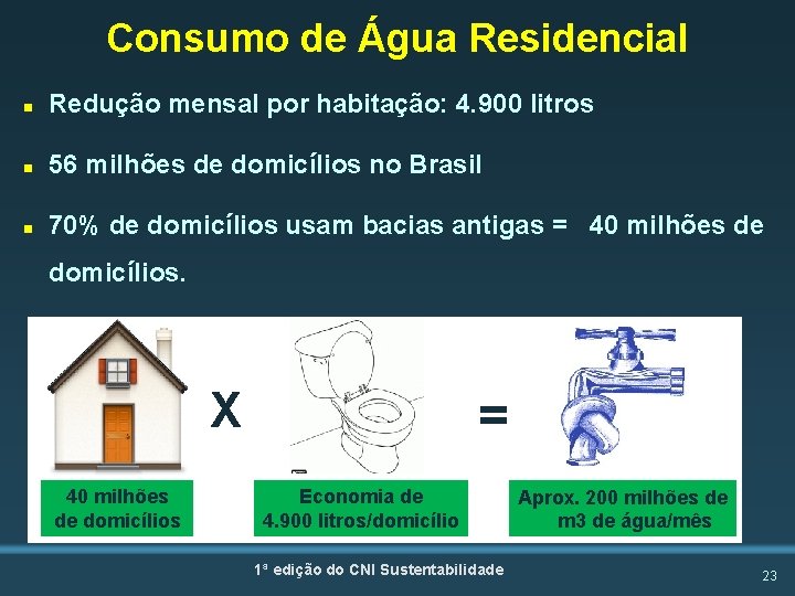 Consumo de Água Residencial n Redução mensal por habitação: 4. 900 litros n 56