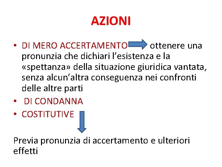 AZIONI • DI MERO ACCERTAMENTO ottenere una pronunzia che dichiari l’esistenza e la «spettanza»