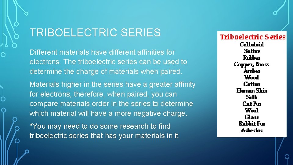 TRIBOELECTRIC SERIES Different materials have different affinities for electrons. The triboelectric series can be