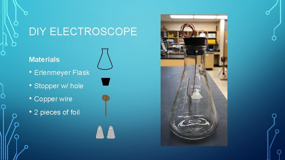 DIY ELECTROSCOPE Materials • Erlenmeyer Flask • Stopper w/ hole • Copper wire •