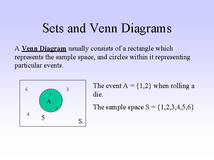 Sets and Venn Diagrams A Venn Diagram usually consists of a rectangle which represents