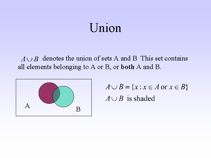 Union denotes the union of sets A and B This set contains all elements