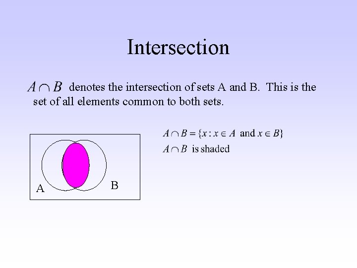 Intersection denotes the intersection of sets A and B. This is the set of