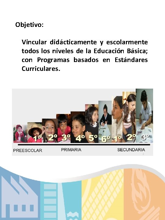 Objetivo: Vincular didácticamente y escolarmente todos los niveles de la Educación Básica; con Programas
