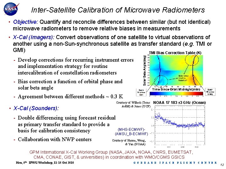 Inter-Satellite Calibration of Microwave Radiometers • Objective: Quantify and reconcile differences between similar (but