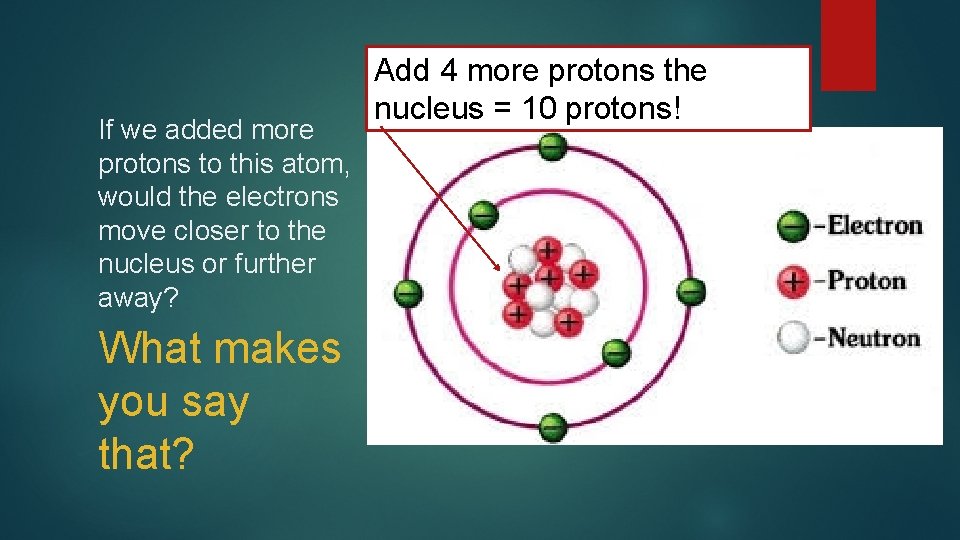 If we added more protons to this atom, would the electrons move closer to If we added more protons to this atom, would the electrons move closer to