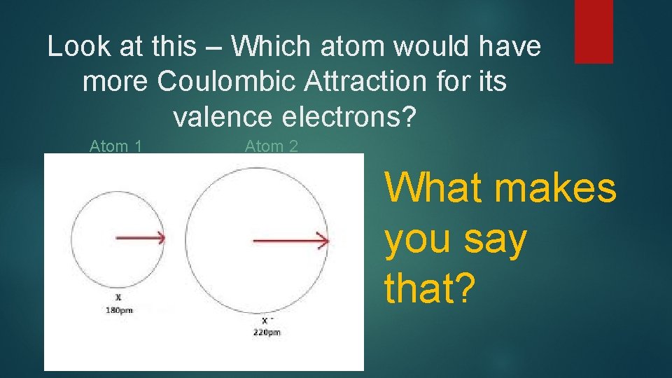 Look at this – Which atom would have more Coulombic Attraction for its valence Look at this – Which atom would have more Coulombic Attraction for its valence