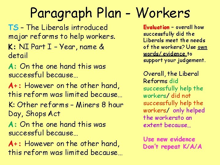 Paragraph Plan - Workers TS – The Liberals introduced major reforms to help workers.