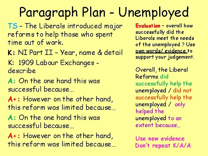 Paragraph Plan - Unemployed TS – The Liberals introduced major reforms to help those