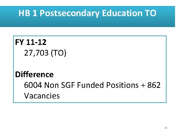 HB 1 Postsecondary Education TO FY 11 -12 27, 703 (TO) Difference 6004 Non